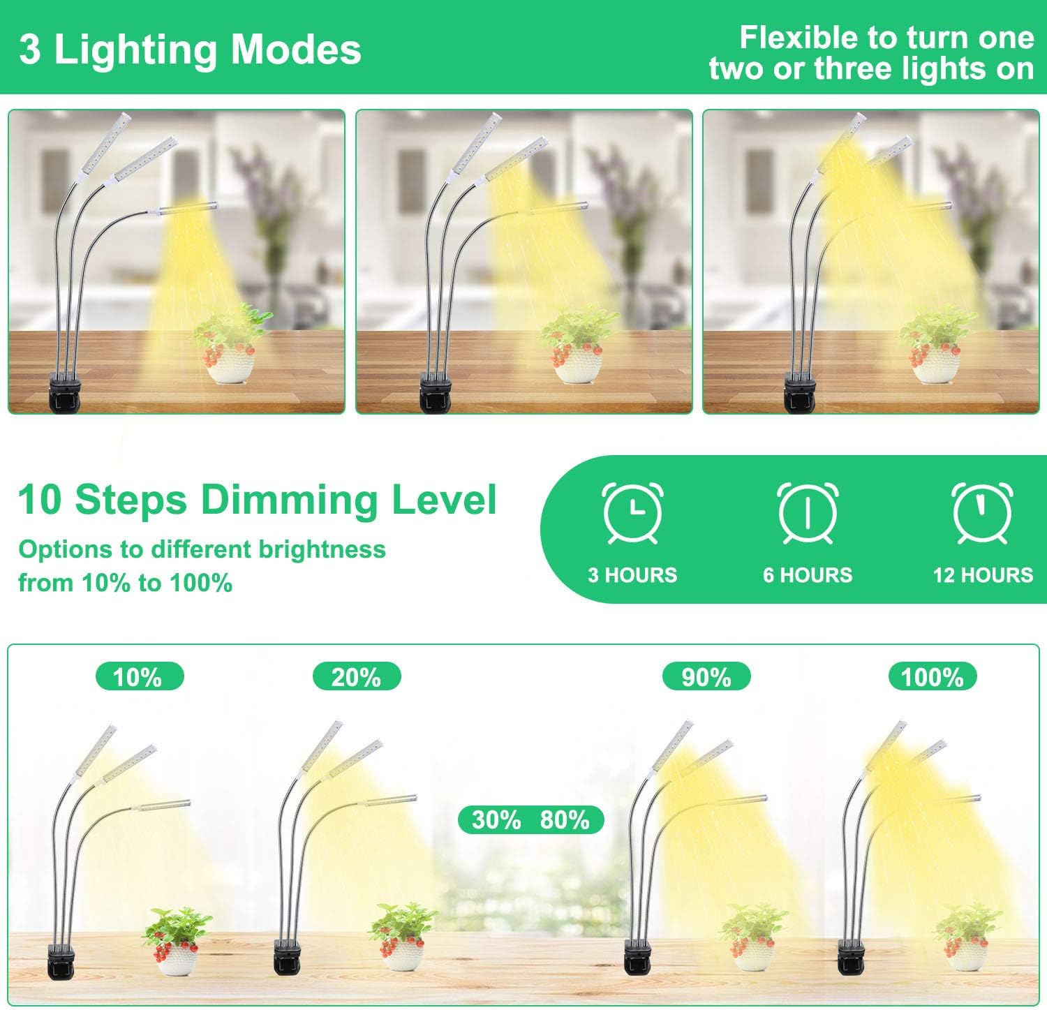 SP312 Grow Light for Indoor Plant, Full Spectrum Plant Grow Light with Desk Clip, 0-24H Timer, 4 Switch Modes for Succulents, Seedlings, House Garden