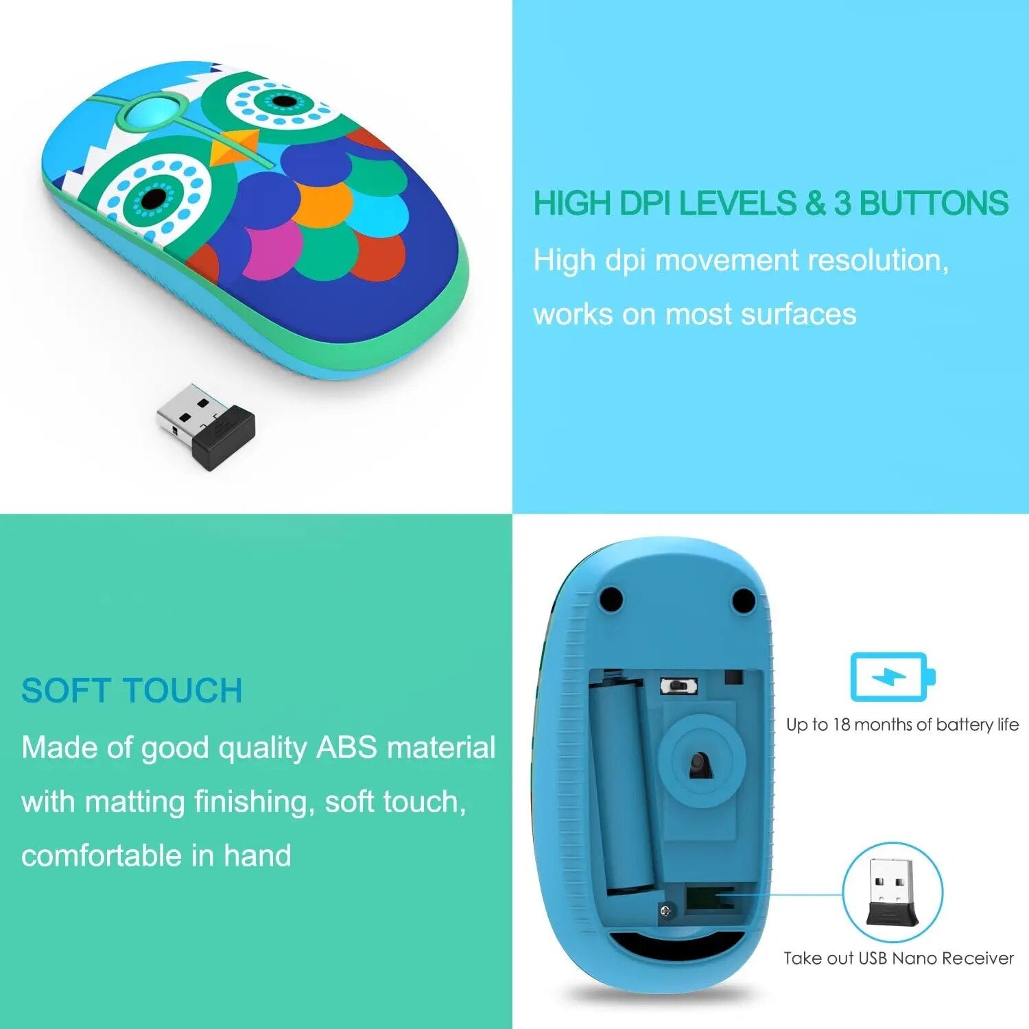 M01 2.4G Wireless Mouse