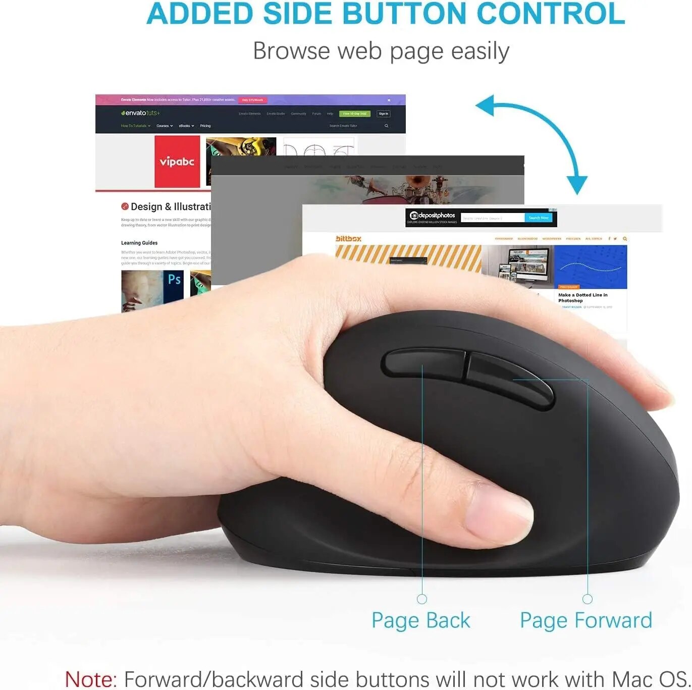 M009 2.4GHz Wireless Left Hand Mouse