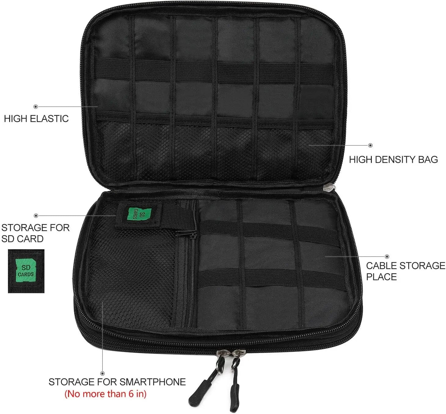 B040 Electronic Accessories Cable Organizer Bag