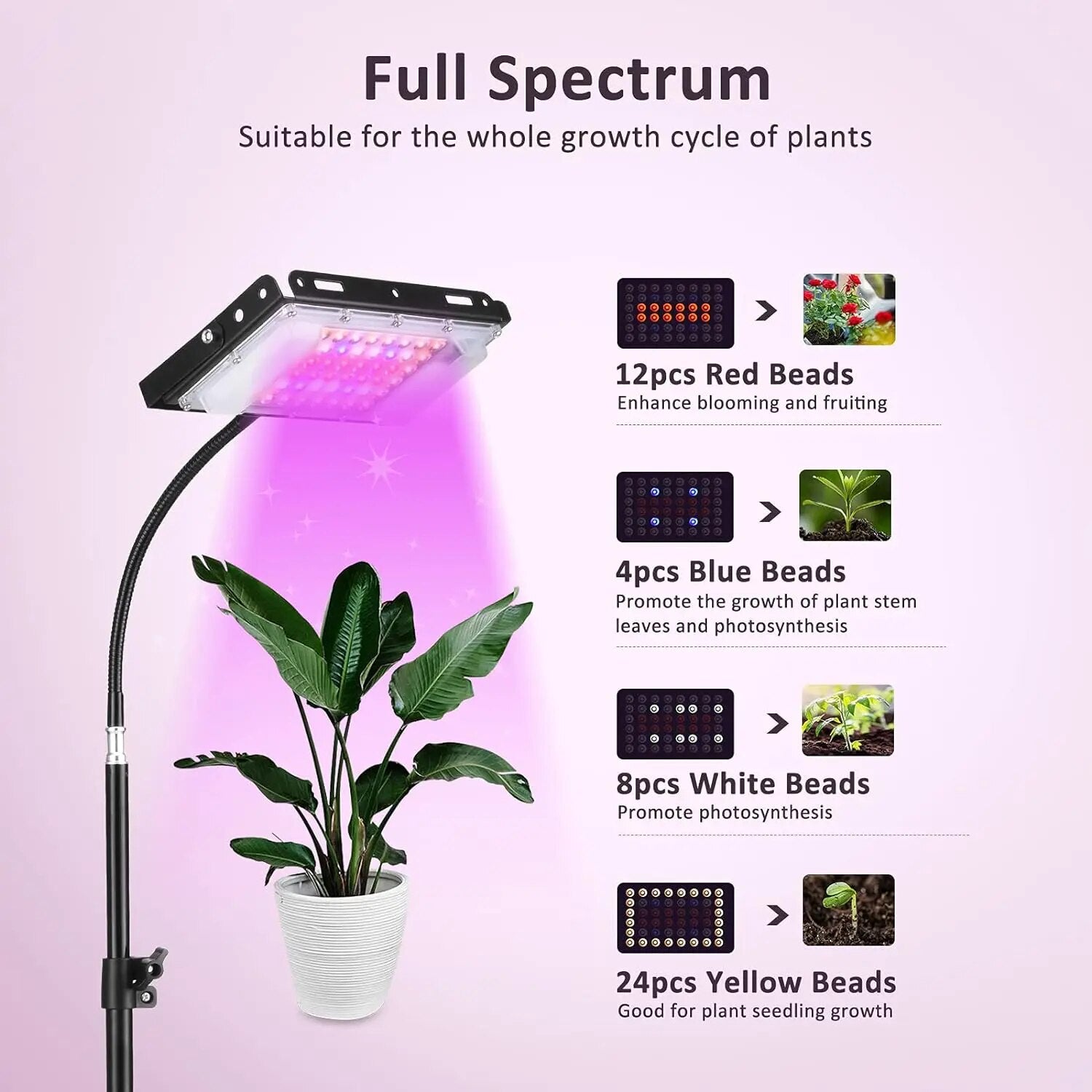 L090 LED Plant Growing Lamps