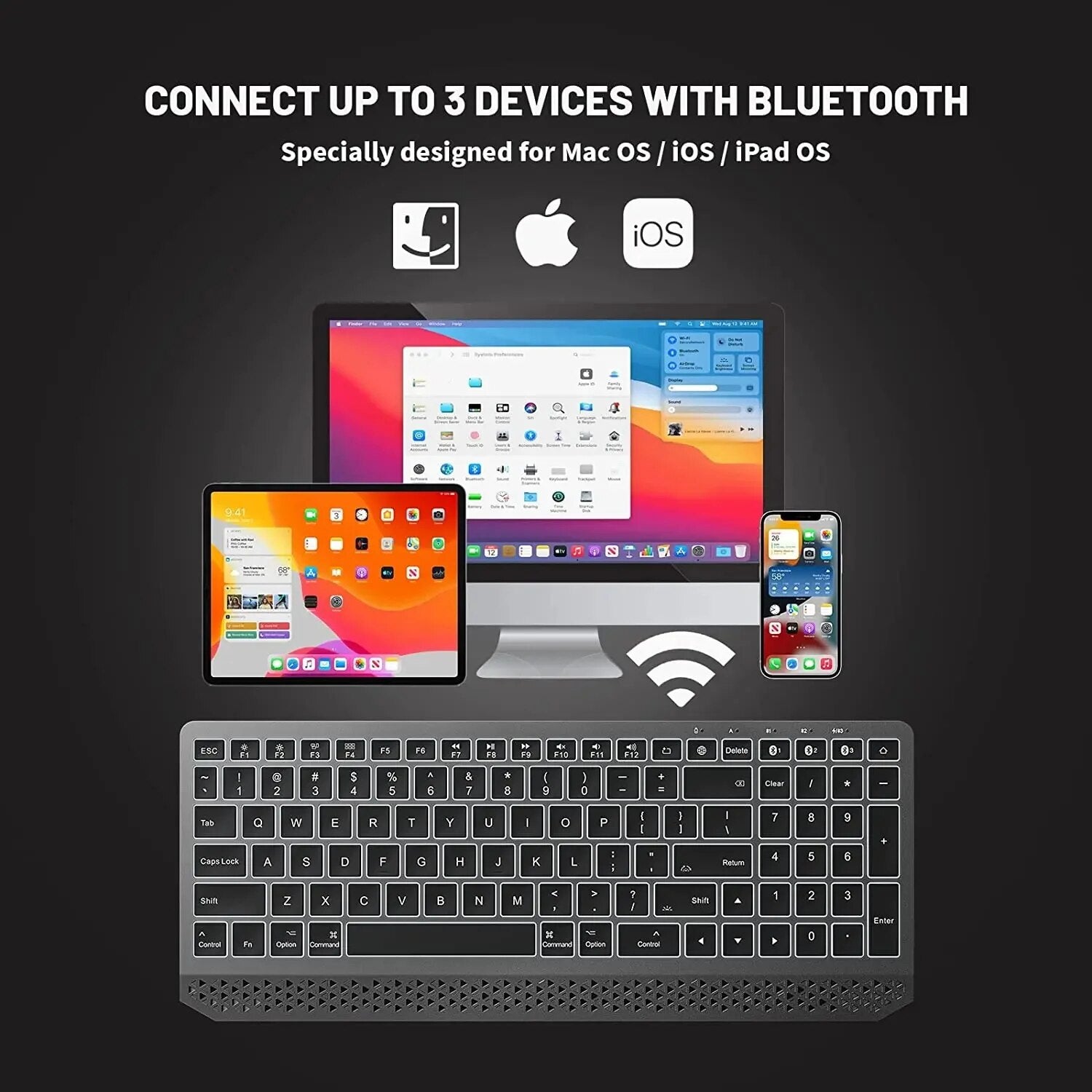 K05A Wireless Backlight Keyboards