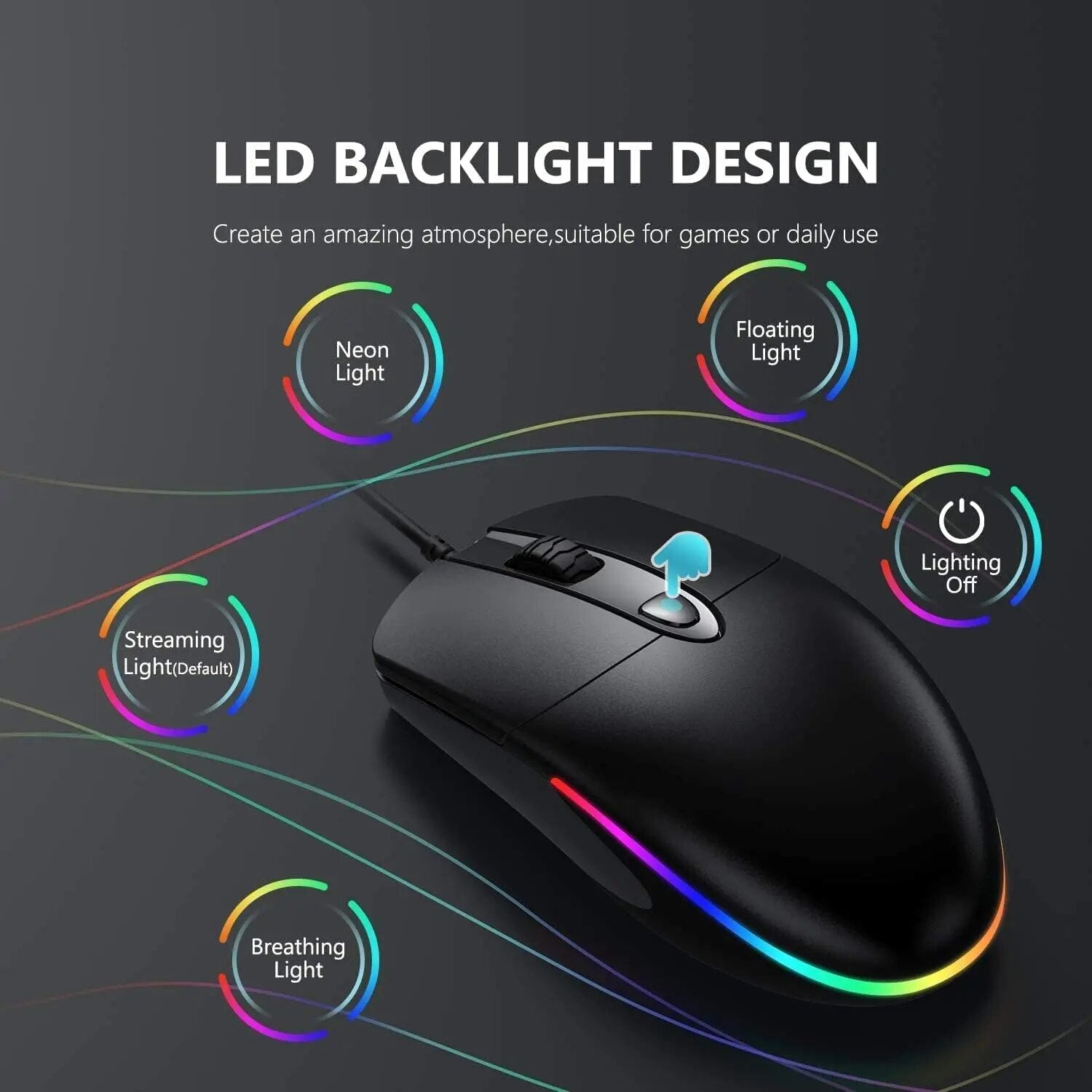 M059 LED Wired Mouse for Office